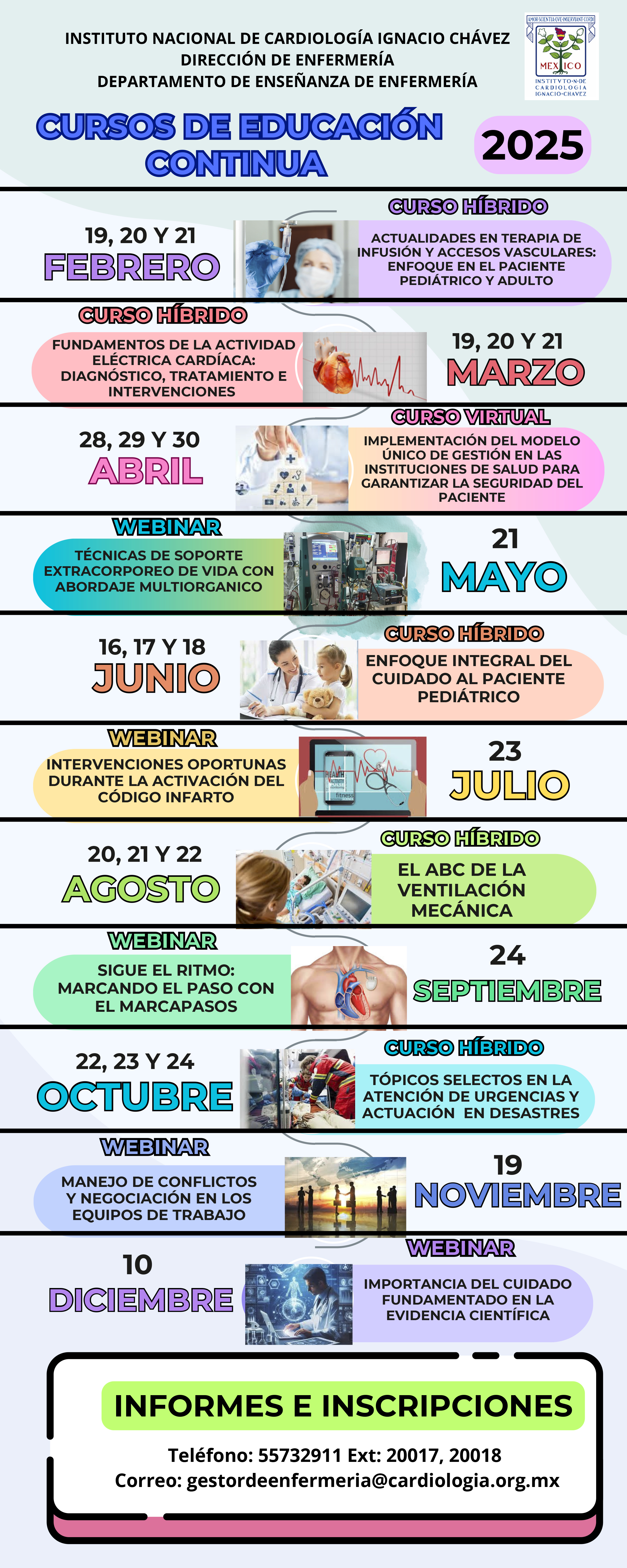 Cursos y Congresos para Enfermería.