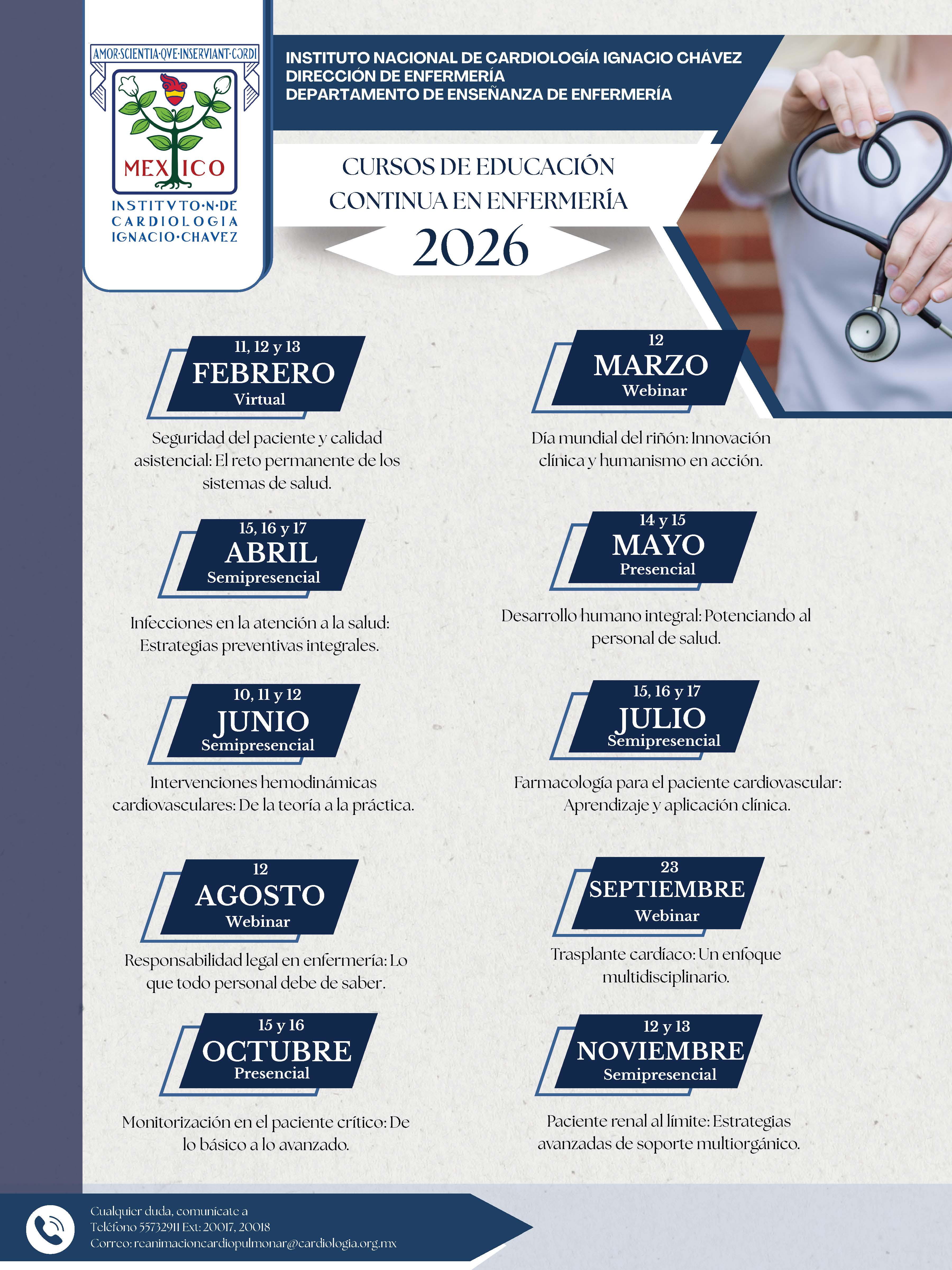 Cursos y Congresos para Enfermería.